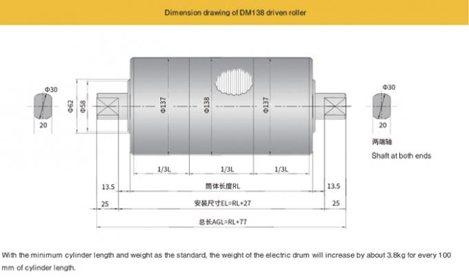 DM138 Voltage 400V 50Hz Motor Drum Belt Conveyor Roller For High Power Conveyors
